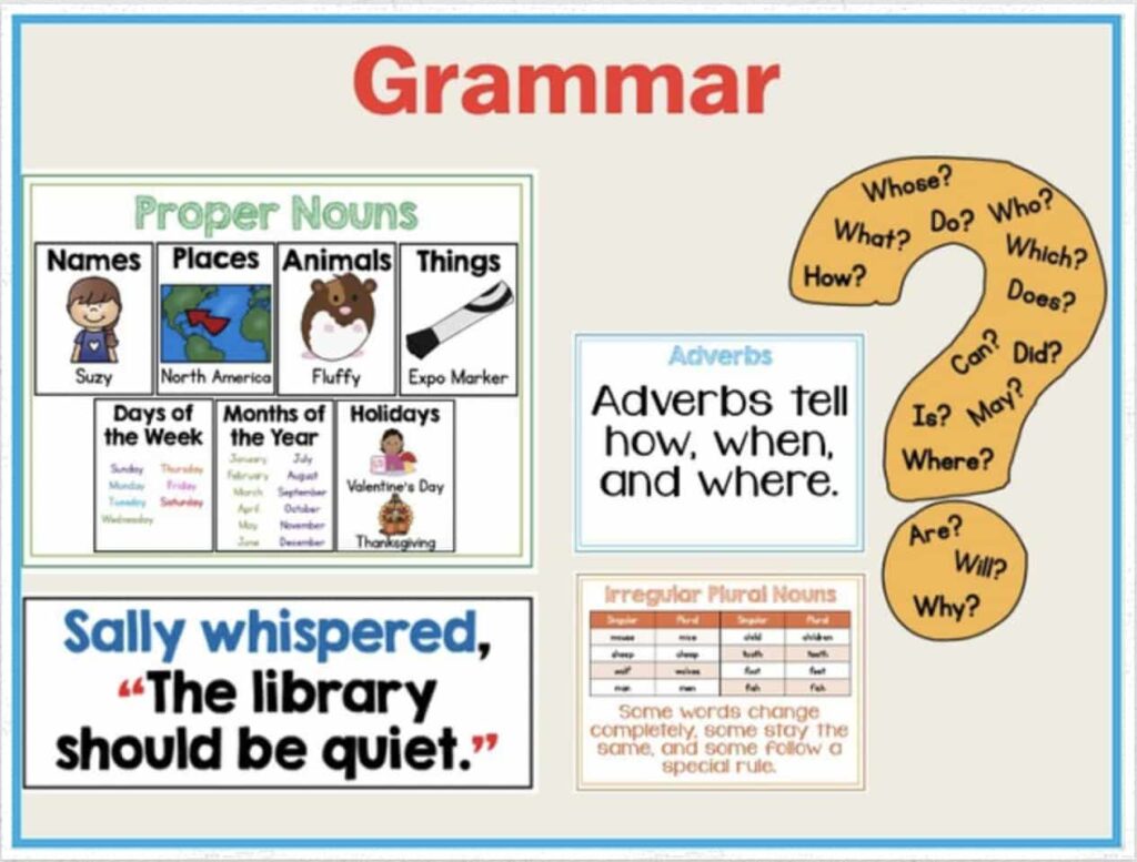 Explaining Grammar Program