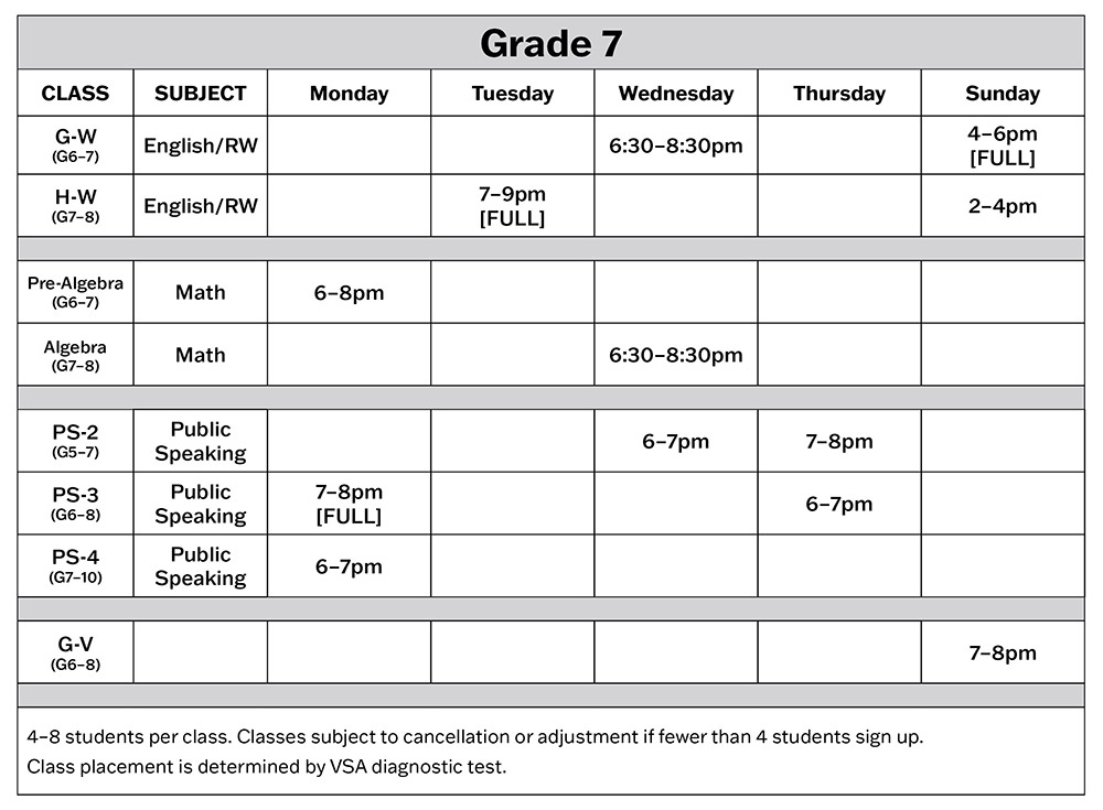 grade-levels-archive-vsa-future