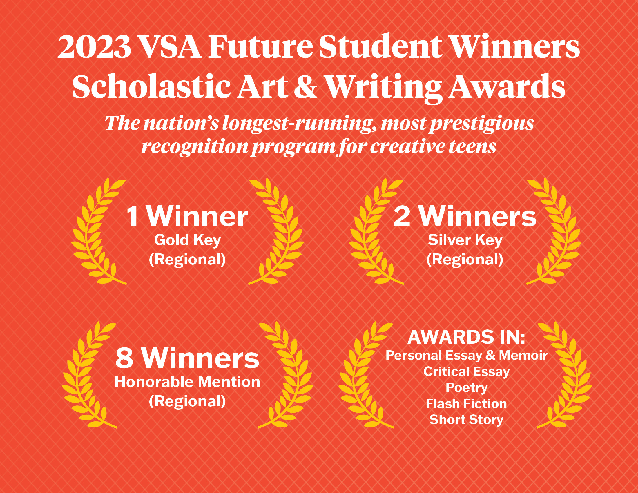 VSA Students Earn 11 Awards in Scholastic Art & Writing Awards 2023