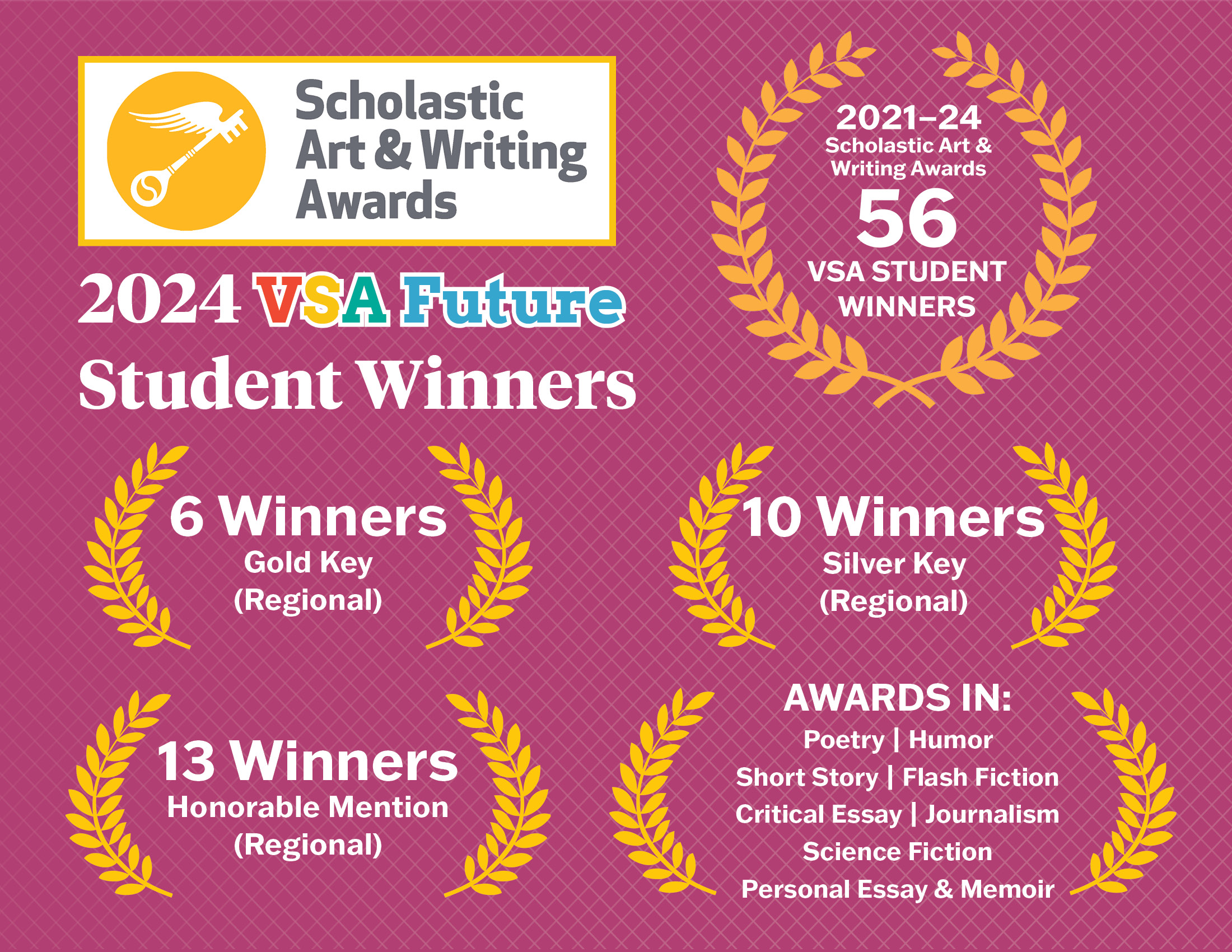 VSA Scholastic Winner List 2024_web slider2